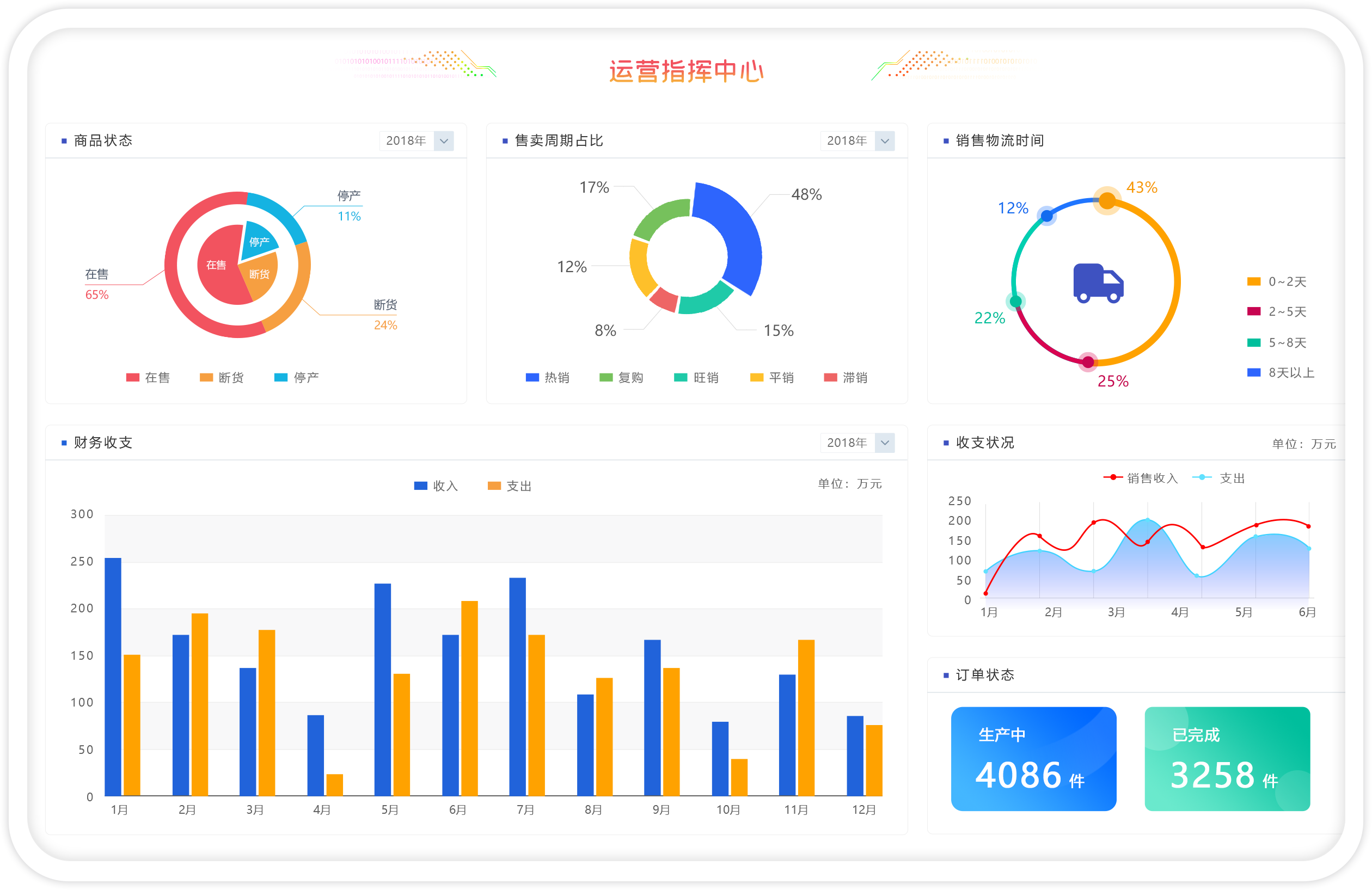 led.png 種子進銷存
